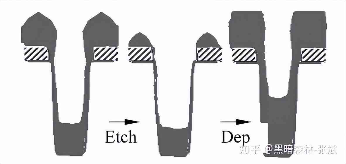 化妆品隔离霜的生产工艺(化妆品隔离霜是什么)插图30