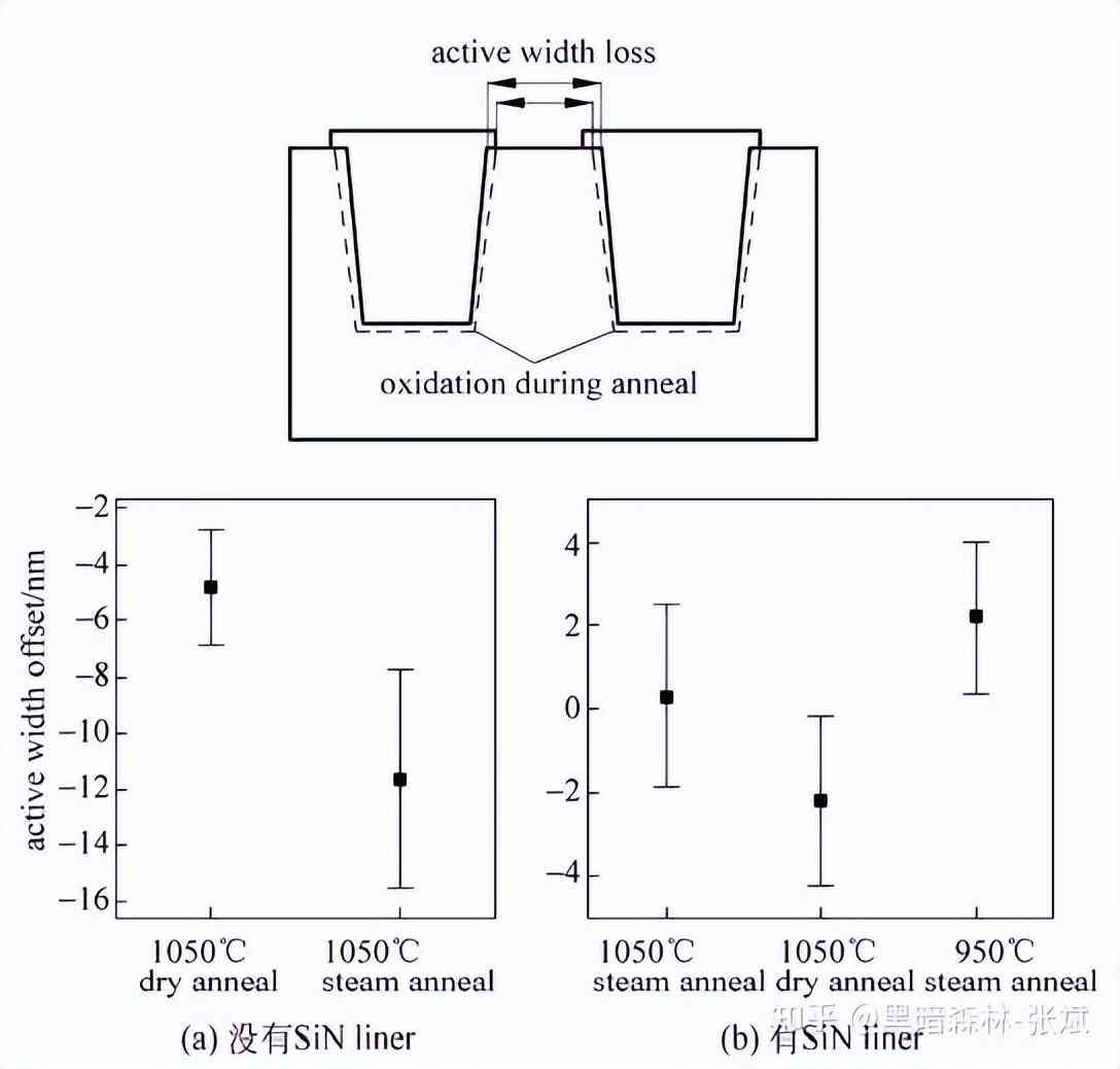 化妆品隔离霜的生产工艺(化妆品隔离霜是什么)插图34
