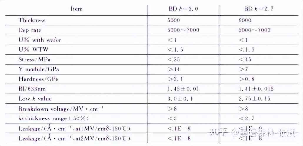 化妆品隔离霜的生产工艺(化妆品隔离霜是什么)插图48