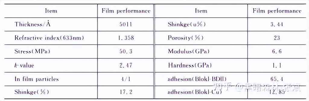 化妆品隔离霜的生产工艺(化妆品隔离霜是什么)插图52
