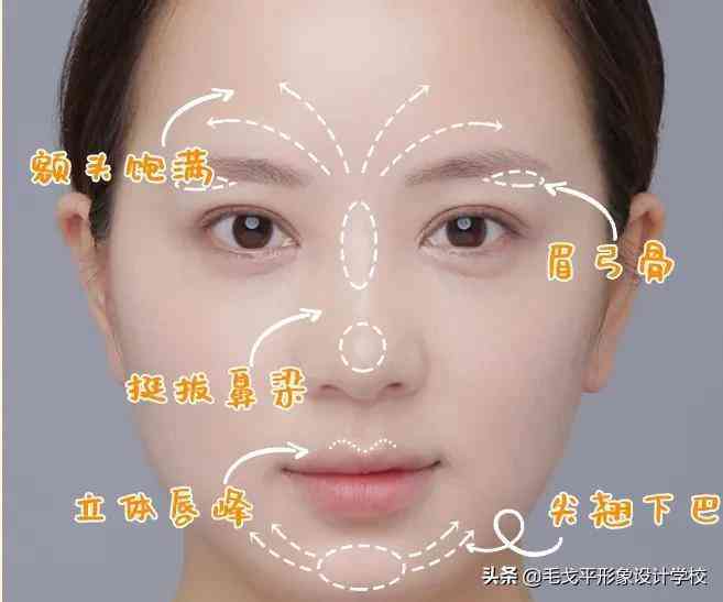 化妆品精致度怎么调高一些(化精致妆容需要哪些化妆品)插图25 化妆品精致度怎么调高一些(化精致妆容需要哪些化妆品)插图25