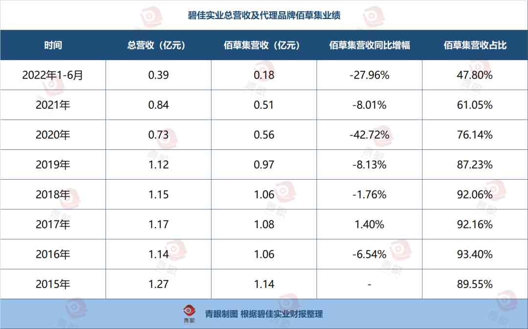 浙江弘方化妆品有限公司(浙江弘方化妆品有限公司怎么样)