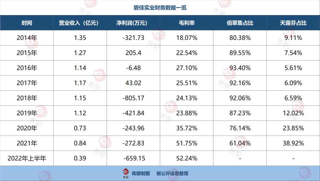浙江弘方化妆品有限公司(浙江弘方化妆品有限公司怎么样)插图2