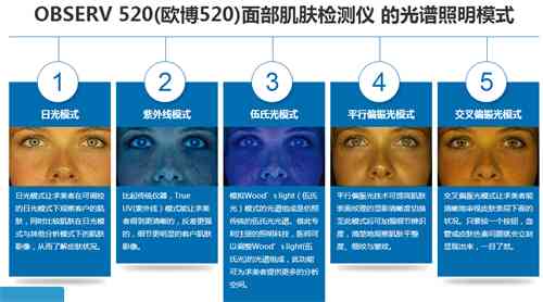 肇庆男性化妆品哪找(肇东化妆品店)插图5 肇庆男性化妆品哪找(肇东化妆品店)插图5