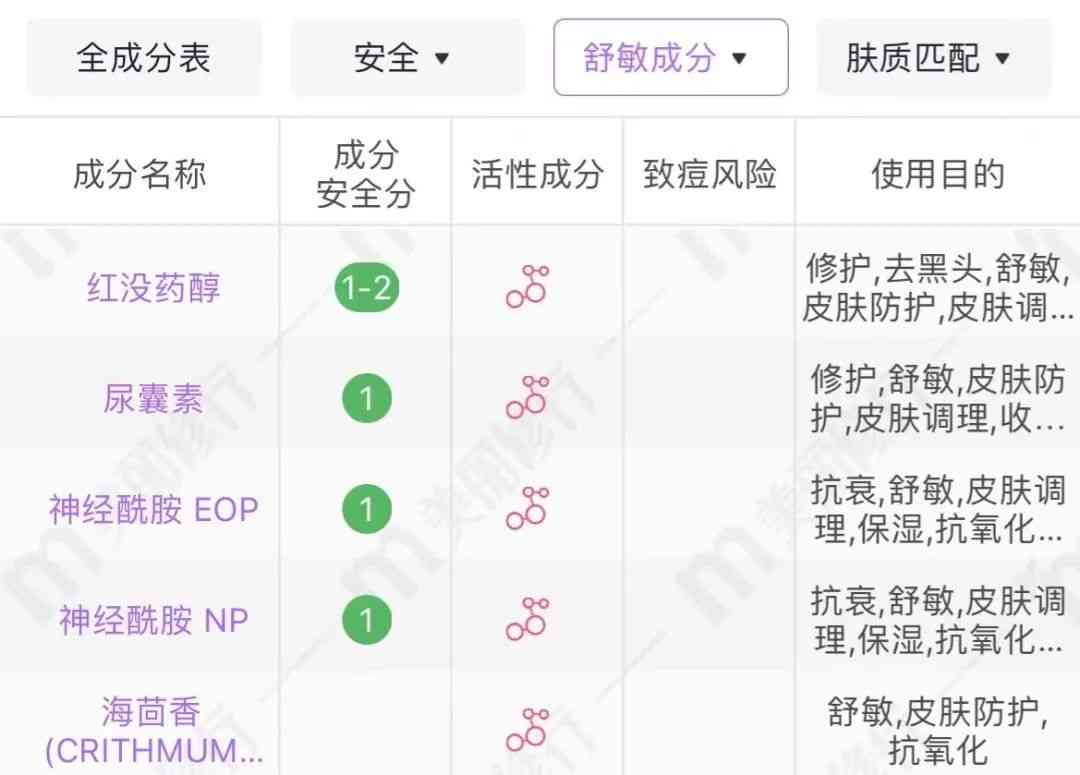 清冷易碎感化妆品(清淡化妆品)插图18 清冷易碎感化妆品(清淡化妆品)插图18