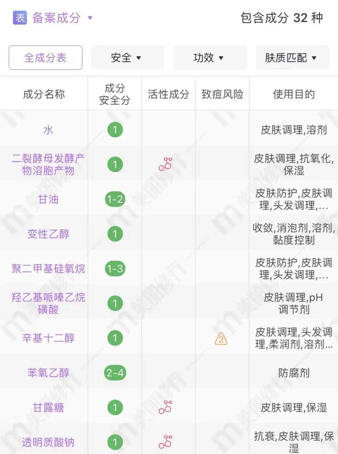 清冷易碎感化妆品(清淡化妆品)插图22 清冷易碎感化妆品(清淡化妆品)插图22