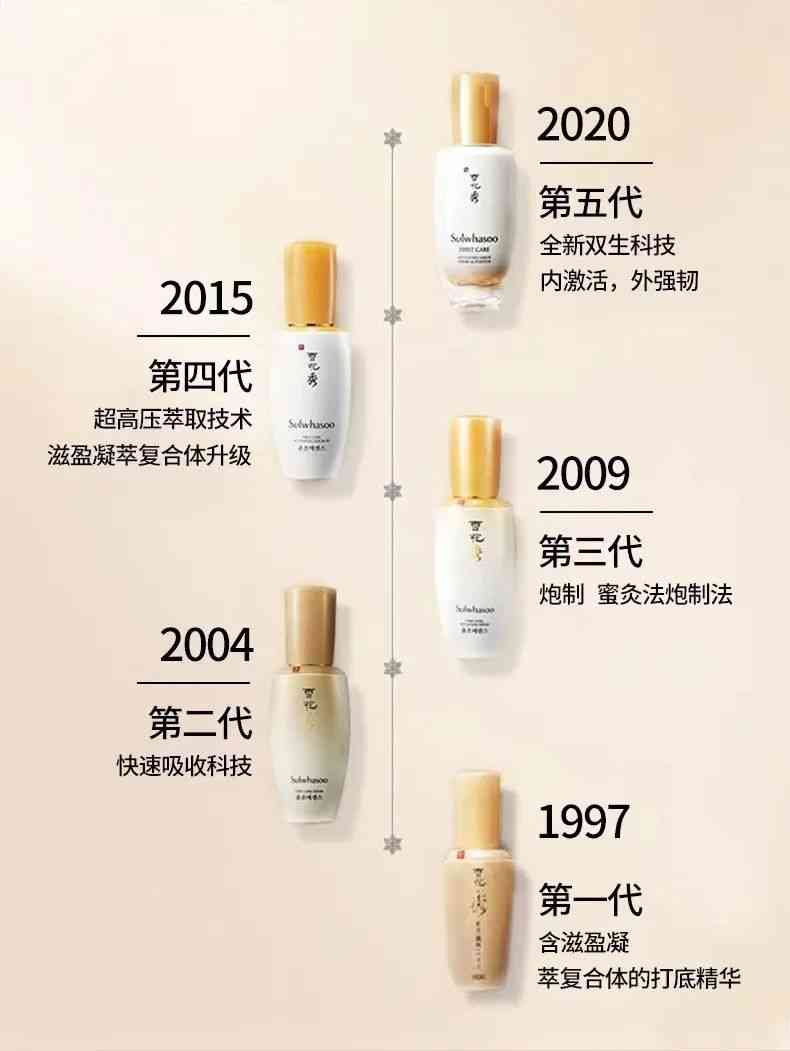 清冷易碎感化妆品(清淡化妆品)插图27 清冷易碎感化妆品(清淡化妆品)插图27