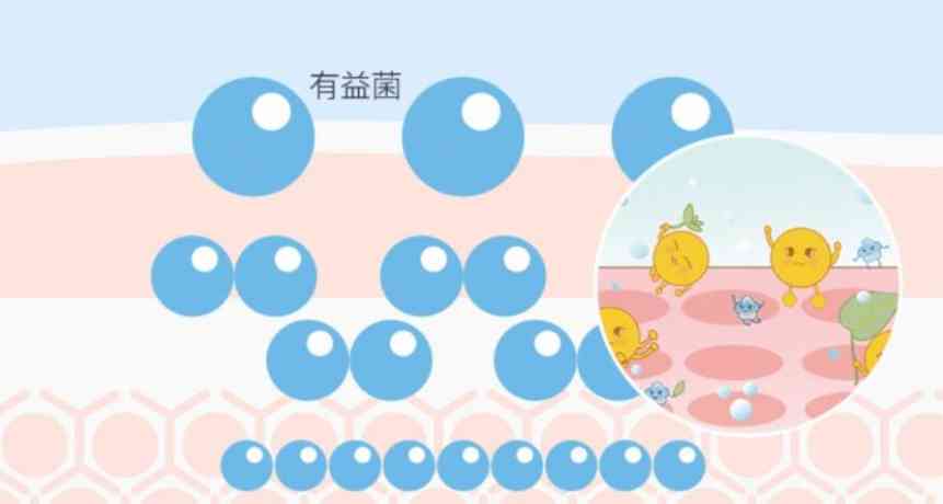 化妆品可以去油脂吗(油脂的皮肤用什么化妆品好)插图10 化妆品可以去油脂吗(油脂的皮肤用什么化妆品好)插图10