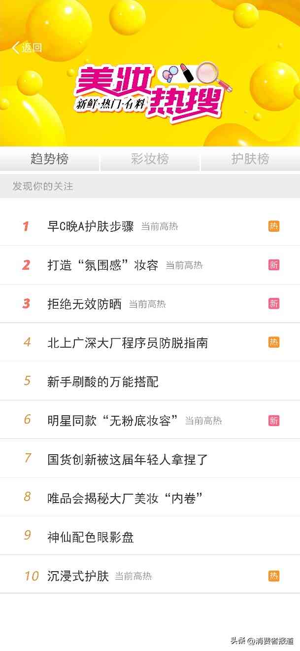 我最喜欢用的化妆品(我最喜欢的化妆品英语作文大一)插图1