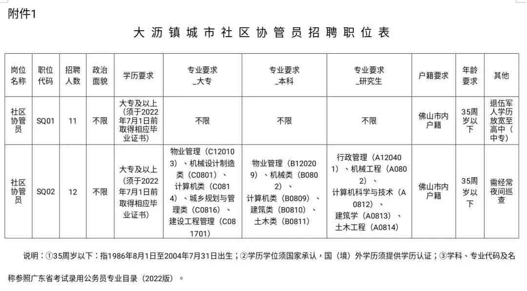 大沥化妆品公司招聘销售(大沥化妆品公司招聘销售员)插图2