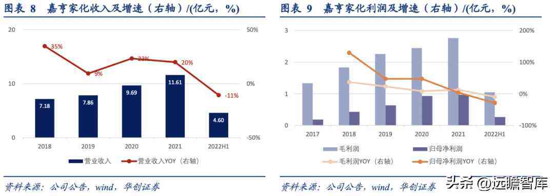 浙江化妆品塑料容器厂(浙江化妆品塑料容器厂地址)插图8 浙江化妆品塑料容器厂(浙江化妆品塑料容器厂地址)插图8