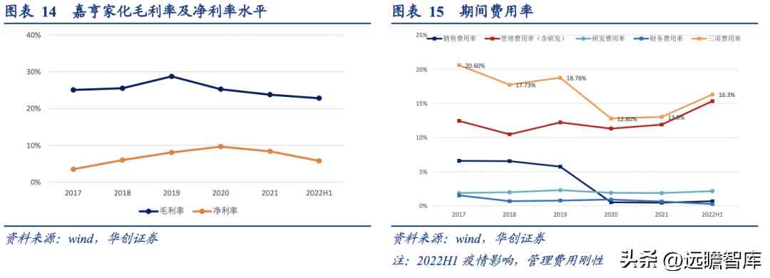 浙江化妆品塑料容器厂(浙江化妆品塑料容器厂地址)插图13 浙江化妆品塑料容器厂(浙江化妆品塑料容器厂地址)插图13