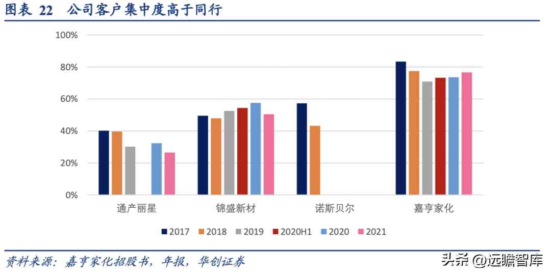 浙江化妆品塑料容器厂(浙江化妆品塑料容器厂地址)插图19 浙江化妆品塑料容器厂(浙江化妆品塑料容器厂地址)插图19