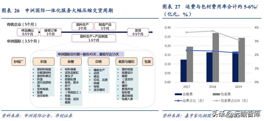 浙江化妆品塑料容器厂(浙江化妆品塑料容器厂地址)插图22 浙江化妆品塑料容器厂(浙江化妆品塑料容器厂地址)插图22