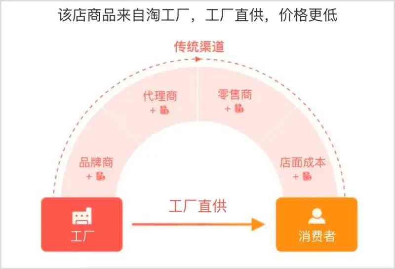 莱寇男士化妆品怎么样(体温高但觉得冷)插图4