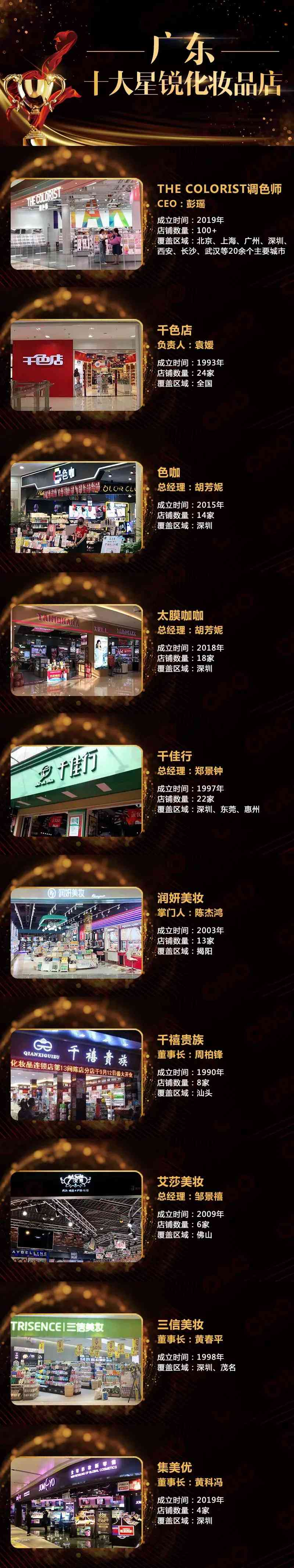 梅州市女生化妆品哪里买(arcgis需要联网使用吗)插图1 梅州市女生化妆品哪里买(arcgis需要联网使用吗)插图1