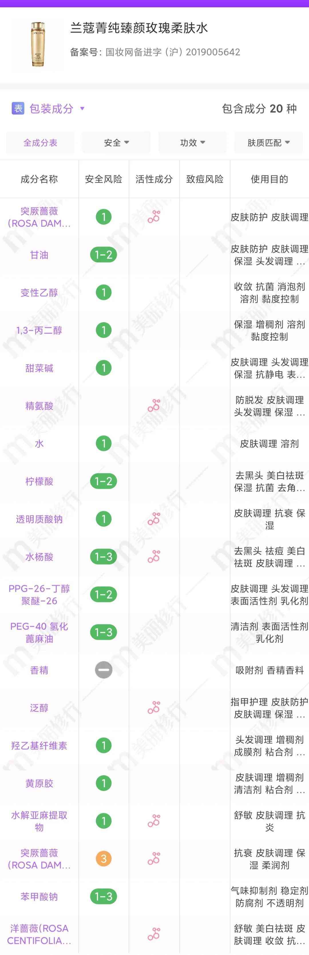 水飞蓟油化妆品(水飞蓟护肤品)插图10