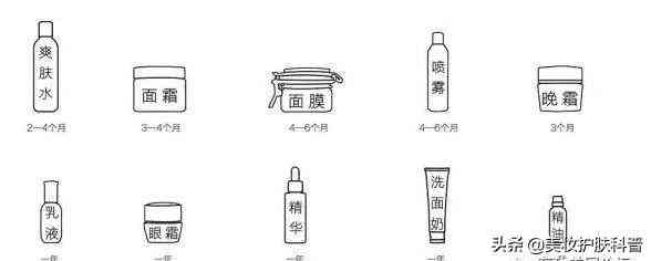 化妆品拆开了怎么粘上(化妆品拆开了怎么粘上去)插图5