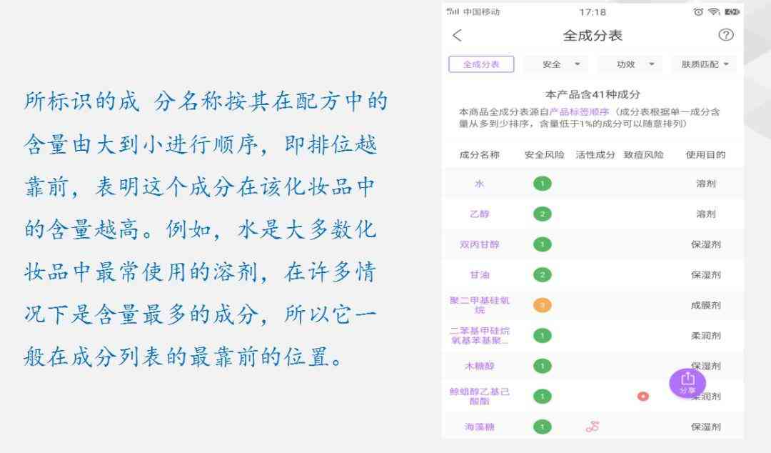 怎样辨别化妆品原料粉末(化妆品里的细粉是什么)插图4