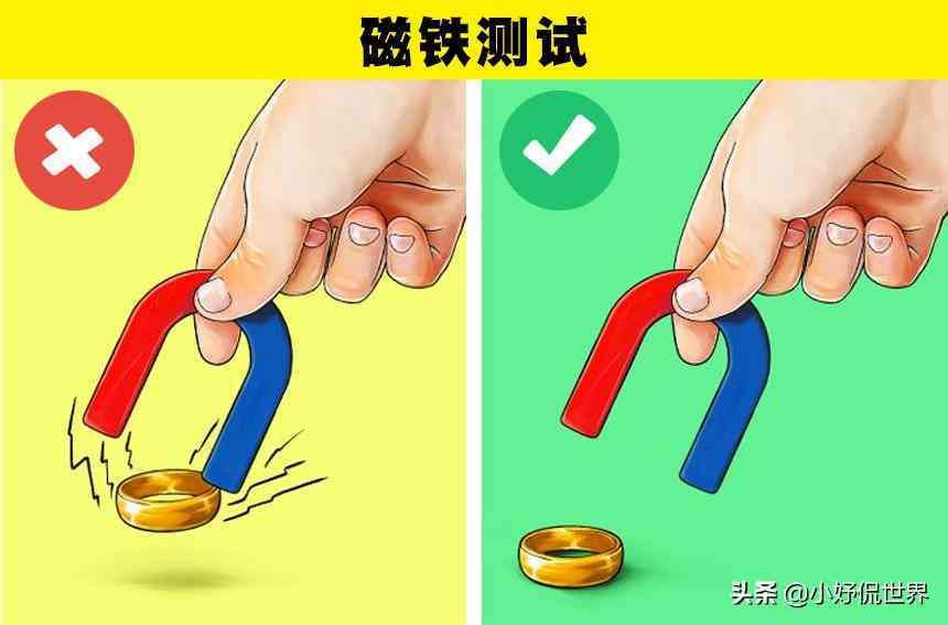 鉴定黄金最快的土方法插图1