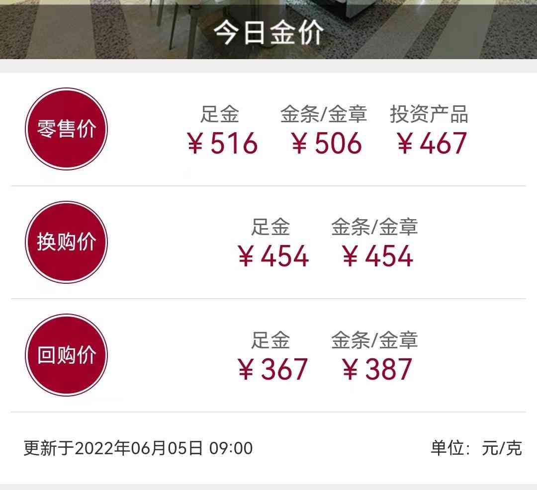 黄金一钱等于多少克插图1 黄金一钱等于多少克插图1