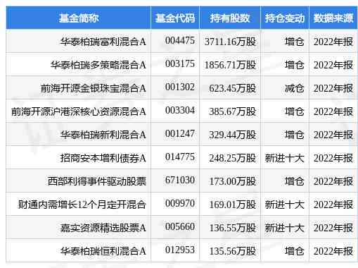 湖南黄金消息(湖南黄金消息价格)