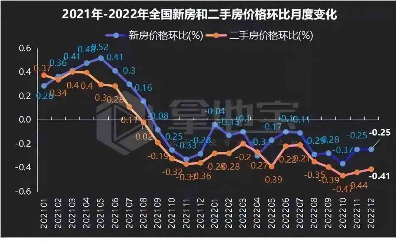 西安今日金价多少一克(西安金店今日黄金价格)