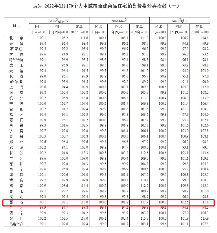 西安今日金价多少一克(西安金店今日黄金价格)插图4