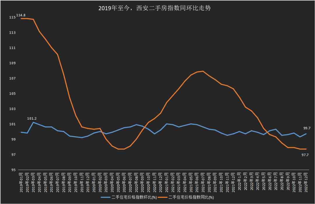 西安今日金价多少一克(西安金店今日黄金价格)插图5