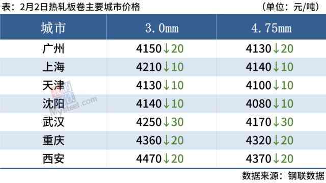 今日成品金价多少一克(今日金价多少一克)插图5