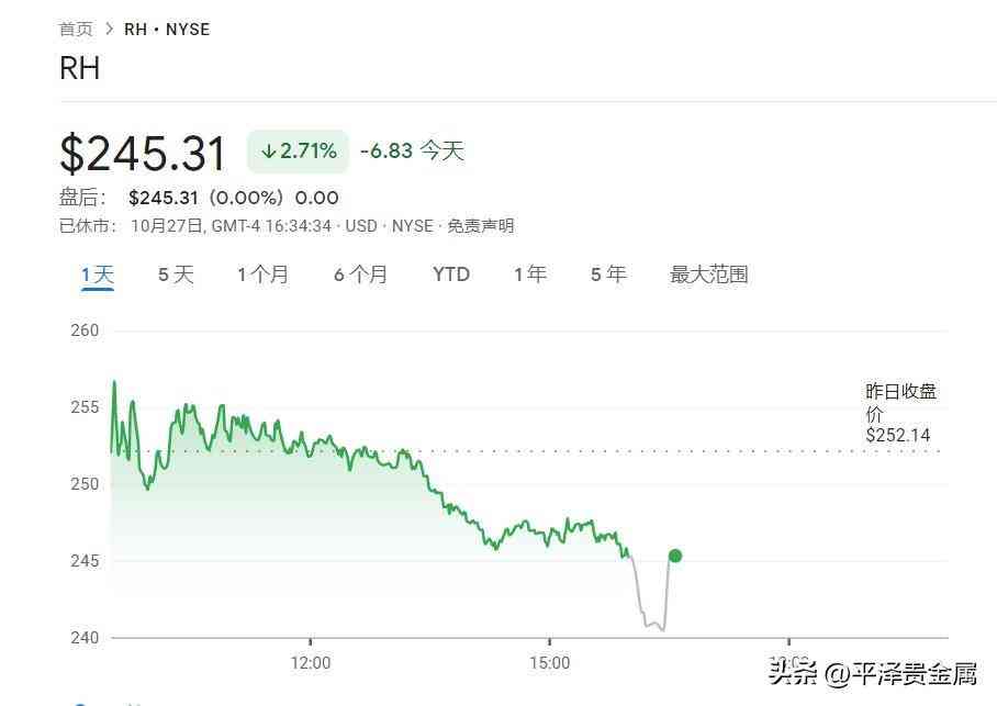 今日铑金价格(铑金多少钱一克回收)插图4