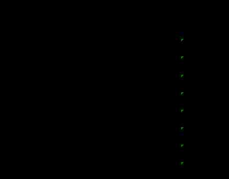 今日金价老凤祥黄金(今日金价老凤祥黄金多少钱一克)