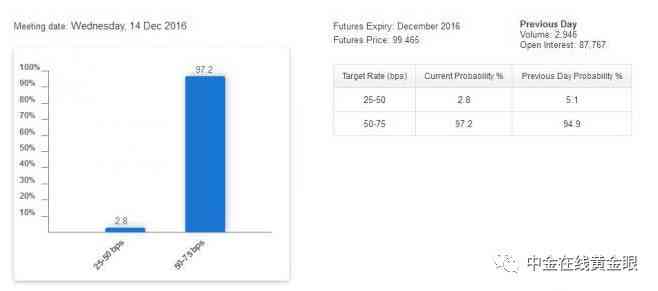 和讯今日黄金价格(和讯网黄金价格走势图实时)插图1