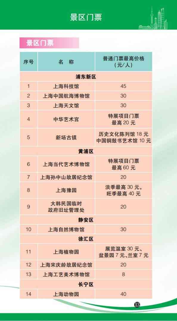 今日上海黄金价格查询金价(黄金上海今日金价查询结果)插图12 今日上海黄金价格查询金价(黄金上海今日金价查询结果)插图12