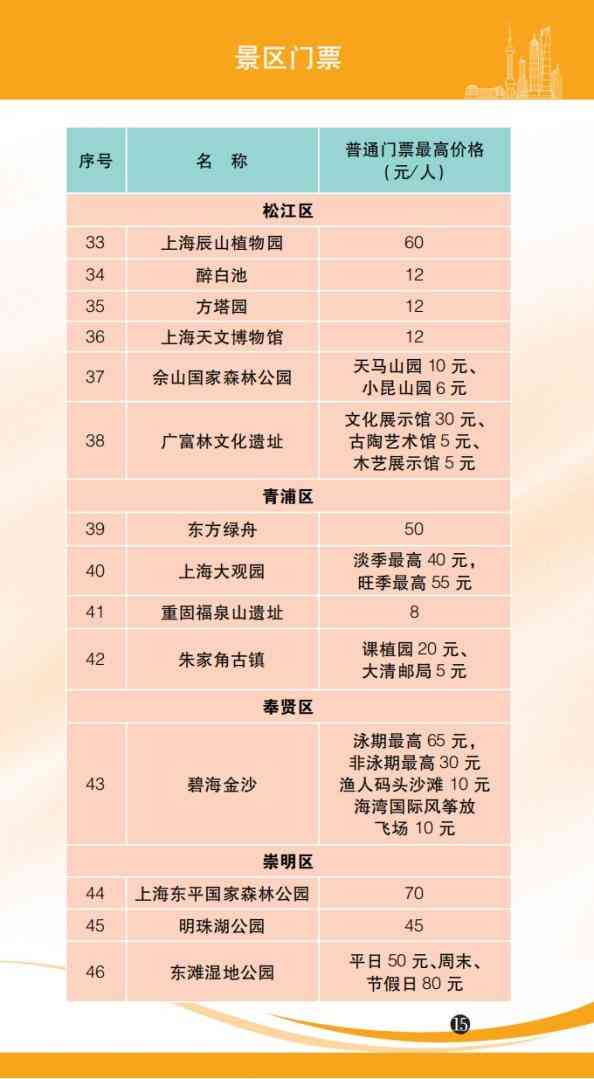 今日上海黄金价格查询金价(黄金上海今日金价查询结果)插图14 今日上海黄金价格查询金价(黄金上海今日金价查询结果)插图14