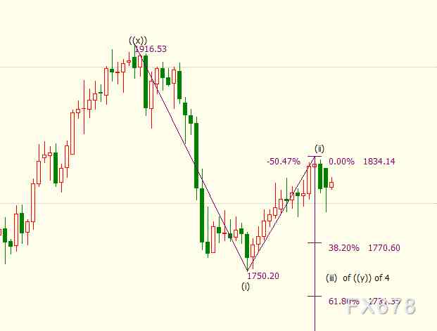 涿州范阳金店今日金价(涿州范阳金店今日金价查询)插图1