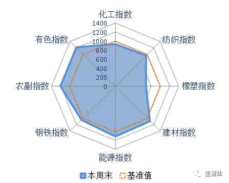 镝铁合金价格今日(镝铁合金价格生意社)插图1