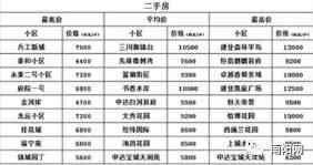 南阳盛德美今日黄金价(南阳金价多少钱一克)插图4