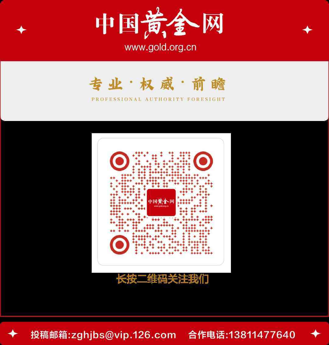 今日黄金价格走势图走势图(今日黄金走势图 今日价格)插图7