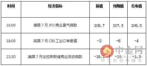 凯福珠宝今日黄金价格(凯福珠宝行)