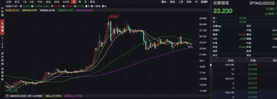 工行金价查询今日价格(工行实物金价查询今日价格)插图1 工行金价查询今日价格(工行实物金价查询今日价格)插图1