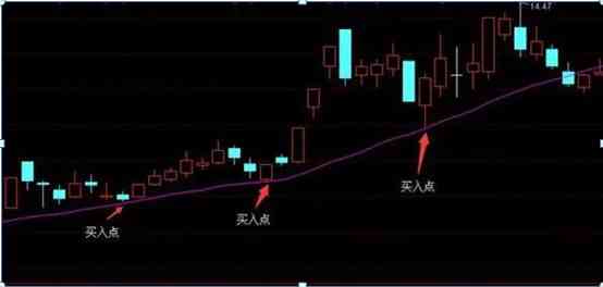 西宁2017宝光今日金价(2020西宁宝光今日金价)插图1