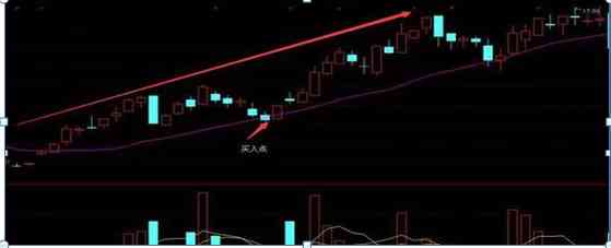西宁2017宝光今日金价(2020西宁宝光今日金价)插图2