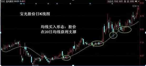 西宁2017宝光今日金价(2020西宁宝光今日金价)插图3