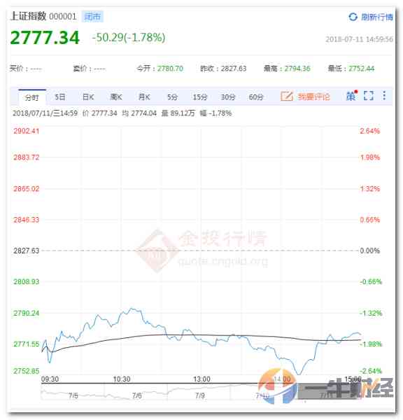万隆珠宝今日黄金价格(万隆珠宝今日黄金价格查询)插图3 万隆珠宝今日黄金价格(万隆珠宝今日黄金价格查询)插图3