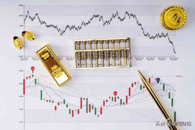 今日黃金价纸黄金(今日黄金价格纸黄金)插图6