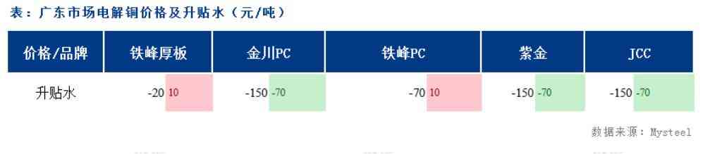 今日期货锌合金价格(今日期货锌合金价格走势)插图4