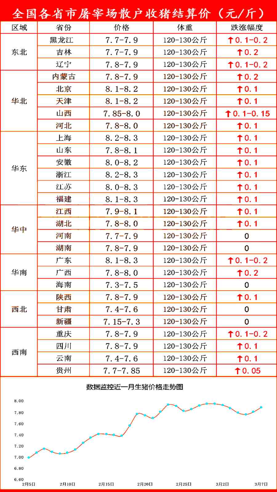 今日8.12下午金价(今日金店金价8.19)插图1