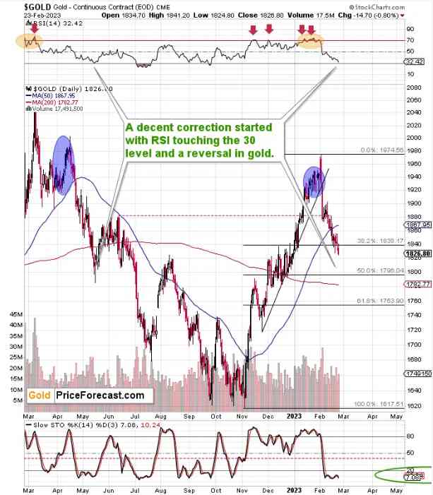 哪里看到今日金价(从哪里能看到今日金价)插图1