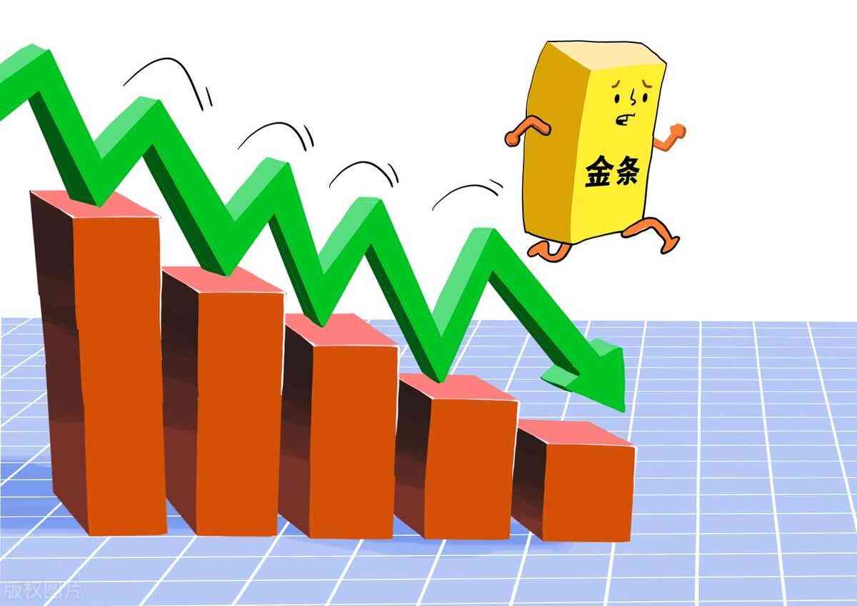 9月6日今日黄金价(9月6日今日黄金价格是多少)插图1